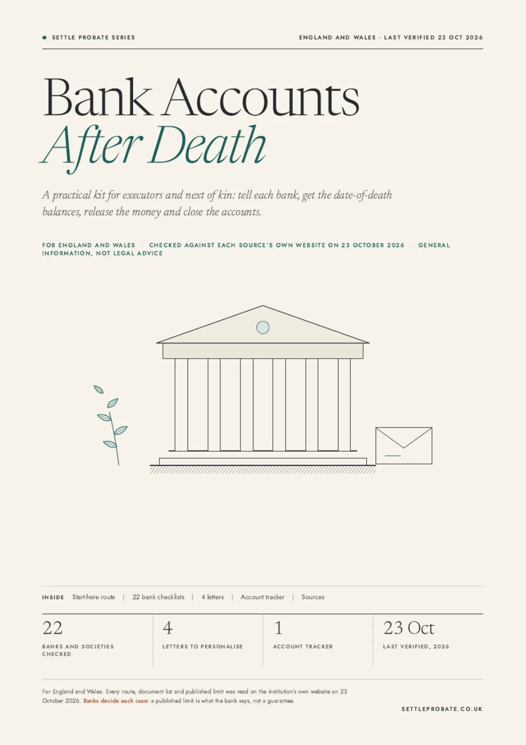 Bank Accounts After Death Kit: the cover