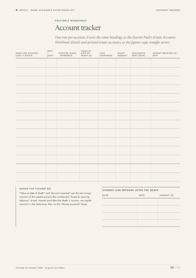 Page 10: the account tracker