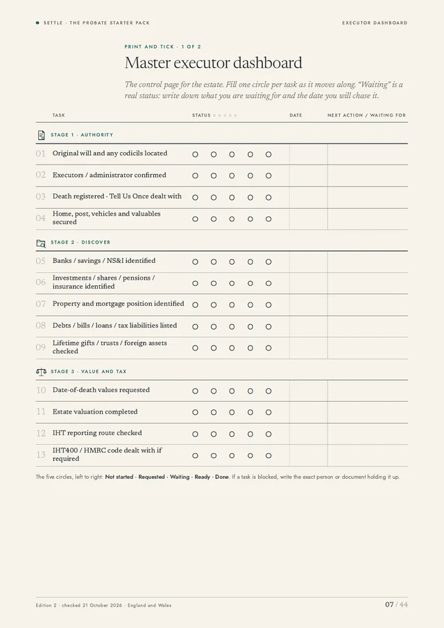 Page 7: the master executor dashboard, 25 tasks grouped by stage with a status for each