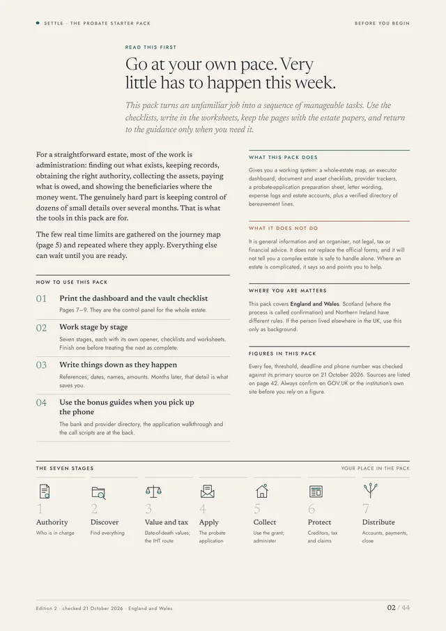 Page 2: Read this first. Go at your own pace; very little has to happen this week